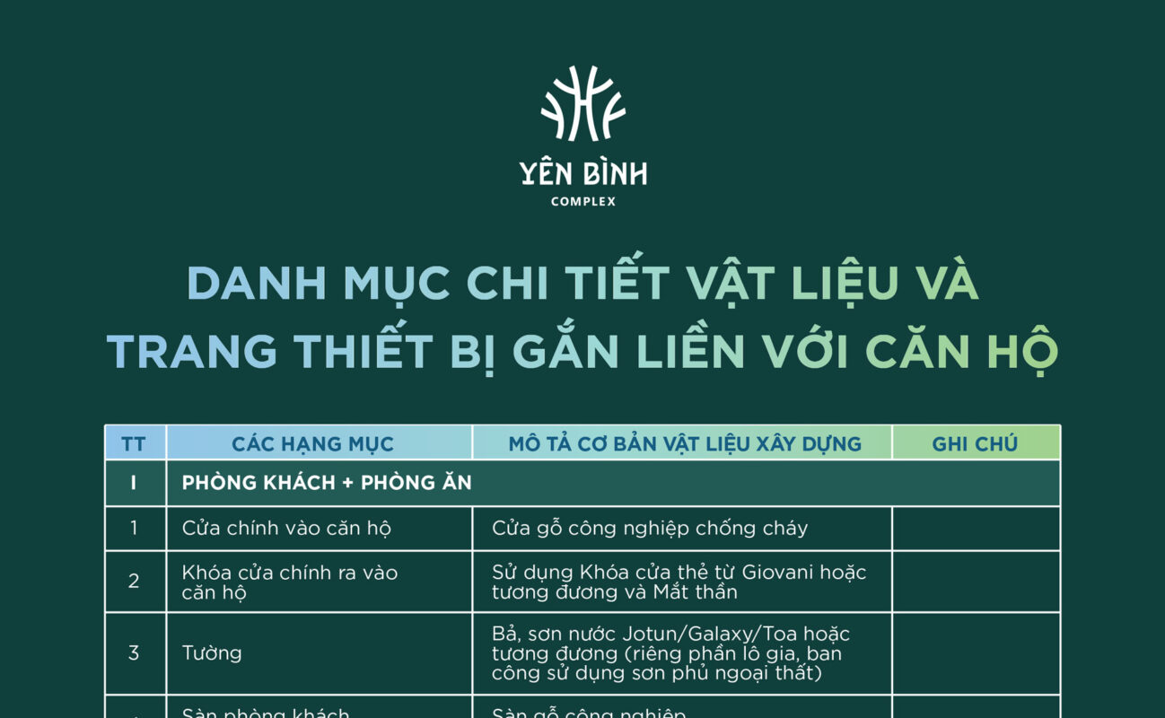 Danh mục bàn giao hoàn thiện căn hộ Yên Bình Complex